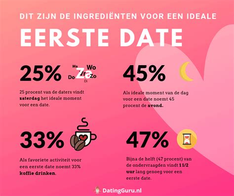 gekke dates|15 eerste date ideeën die van je eerste date een。